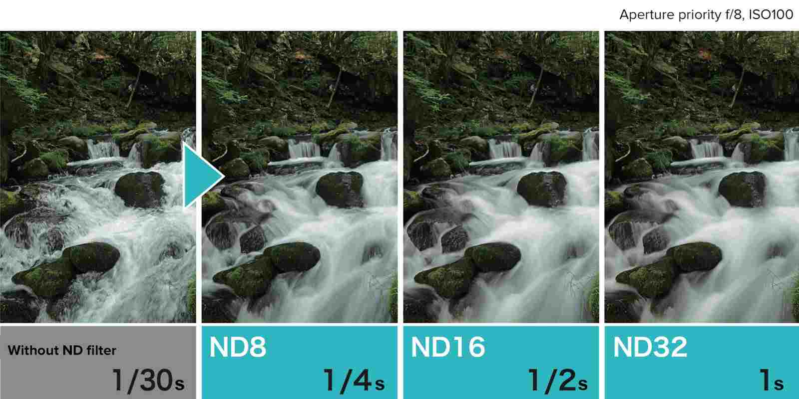 Use ND Filters