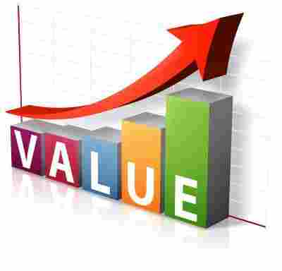 Perceived Value